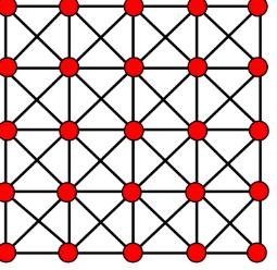 so the whole graph has diameter O(log n) connections between