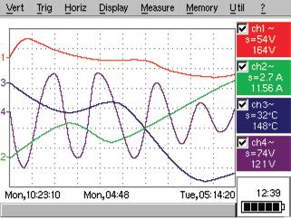Harmonic analysis can be displayed on all channels simultaneously, in real-time. Harmonic analysis results are displayed in bargraph form.