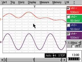 Position and movement of time trigger Instrument menus for all functions plus on-line help Display Trace