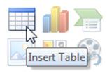 Lesson 10 Microsoft PowerPoint To insert a table, use one of the following methods: To add a table to a slide with a content placeholder, click the Insert Table icon in the placeholder; or to add a