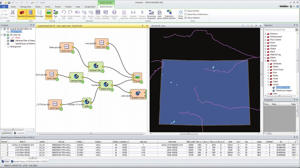 The Spatial Modeler uses GeoMedia vector operators to perform analysis. FLEXIBLE OFFERING Available in three product tiers, ERDAS IMAGINE is capable of handling any geospatial task.