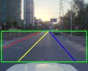 Real time detection of lane markers in urban streets. IEEE intelligent vehicles symposium. 2008, pp.7-12. [6] A. Borkar, M Hayes, M.T.Stmth S.