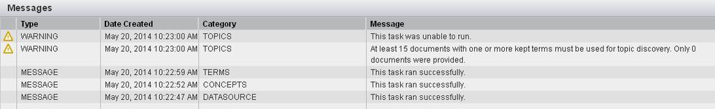 14 Chapter 2 / Projects in SAS Contextual Analysis Click the Messages icon to see messages about the status of each task. Following is an example of the Messages window for a task that has warnings.