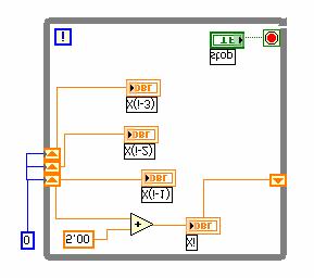 Experiment # 8: Shift Register and arrays Shift Register: Use shift register on for loops and while loops to transfer values from one loop to the next, create a shift register by right clicking the