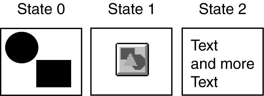 Creating a Local Image Display A Local Image Display consists of a two or more states.