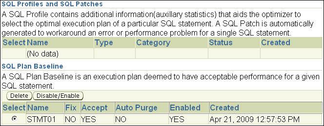 Identifying High-Load SQL Statements Using Top SQL See Also: Chapter 10, "Tuning SQL Statements" for information about execution plan and the query optimizer Viewing the Plan Control The Plan Control