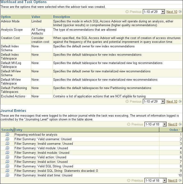 Implementing the SQL Access Advisor Recommendations Under Workload and Task Options, a list of options that were selected when the advisor task was created is displayed.