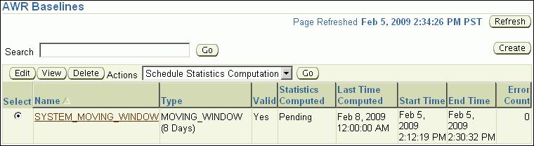 Managing Baselines A moving window baseline corresponds to all AWR data that exists within the AWR retention period. Oracle Database automatically maintains a system-defined moving window baseline.