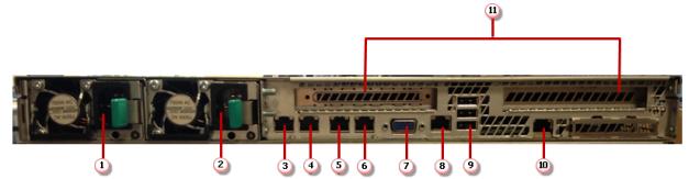 7 Back panel features and indicators T-600 The T-600 NTBA Appliance has three collection ports and one management port. For cabling, use ports 1 to 10 in the back panel.