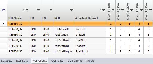 1MRS756800 E Section 7 IEC 61850 communication engineering The rows of the RCB client editor show IEDs and RCBs and the columns show the available client IEDs.