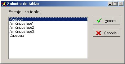 Select the file that contains the values that you would like to display in table format (left click over the filename) and click the Accept button.
