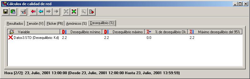4.16.6.- Imbalance Quality Study Results To view an imbalance quality study, choose a file that contains the variable Kd (dissociation constant), for example, the Data3.STD file.
