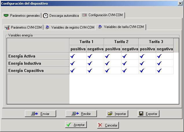 CVM-COM Internal Configuration Screen- CVM-COM Fee Variables Screen Certain characteristics of this variable table facilitate its use.