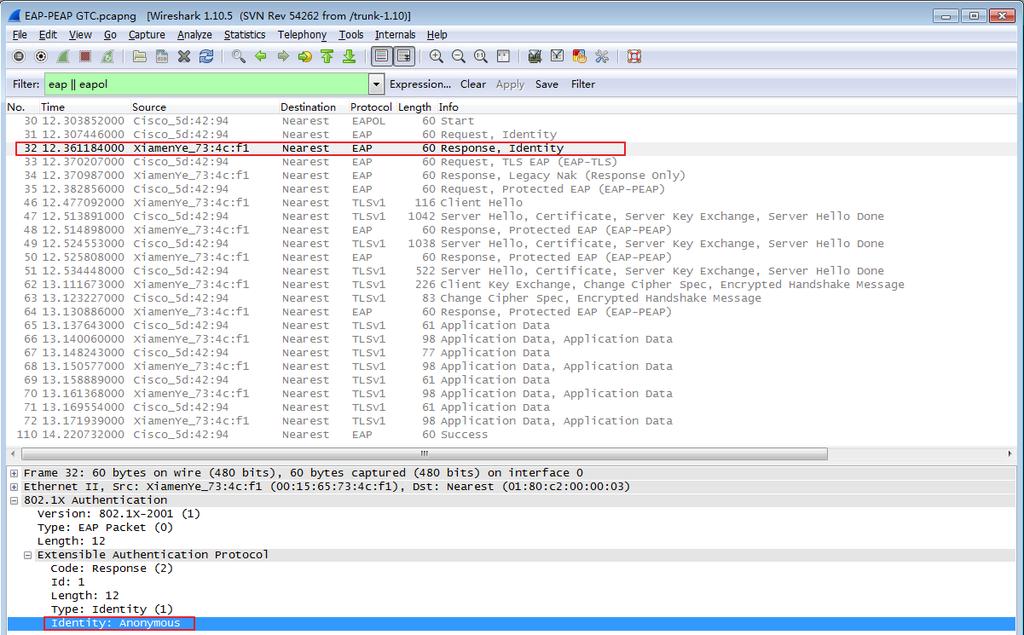 The following screenshot of the Wireshark shows a sample of a successful authentication process with anonymous identity using EAP-PEAP/GTC protocol: