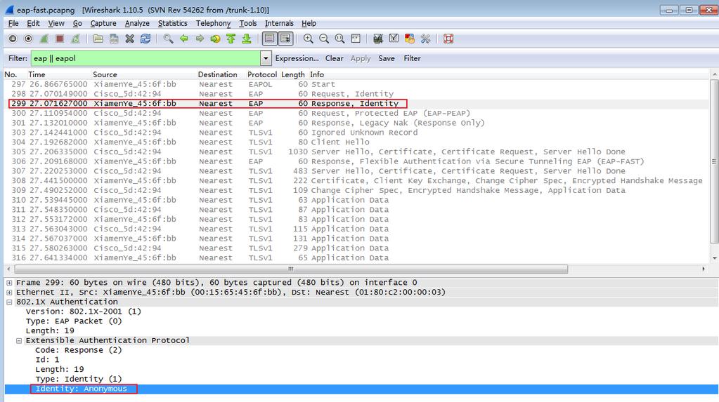 The following screenshot of the Wireshark shows a sample of a successful authentication process with anonymous identity using EAP-FAST protocol: Troubleshooting Why doesn t the IP phone pass 802.