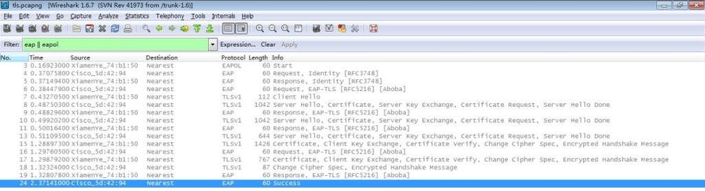 The following screenshot of the Wireshark shows a sample of a