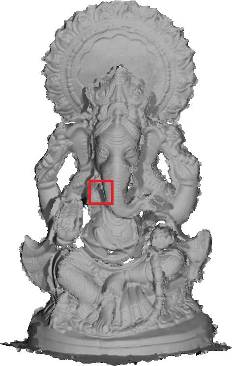 (b) shows the 3D object where the region corresponding to (c) and (d) is indicated in red. Please view this figure in colour.