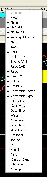 Roller RPM (for engine dyno) It displays dyno run graphs as a function of roller RPM/Speed Graphs vs. Engine RPM It displays test curves as a function of engine RPM.