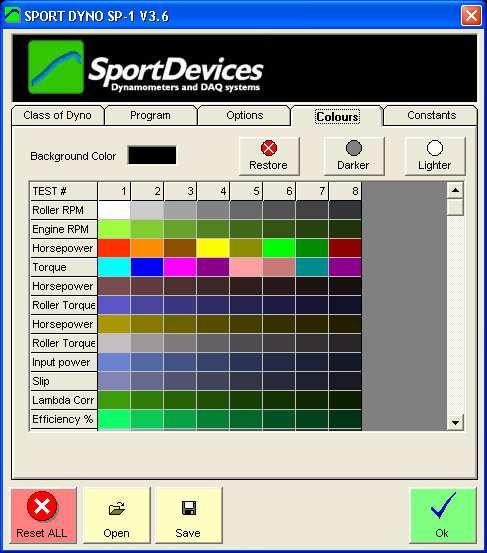 SportDevices.com SportDyno 3.6.6 Page 32/49 5.4 Colours In this tab, the user can modify the colours that will be used at graphs for each channel.