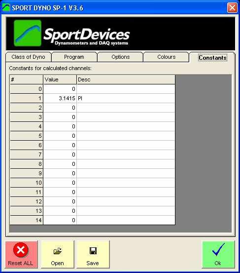SportDevices.com SportDyno 3.6.6 Page 47/49 Program Constants: Constant (internal array of constants x=0..15). Constants can be defined at Configuration Window.