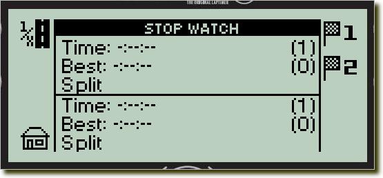 STOP WATCH drivers! The stop watch screen is the most important screen on UniWatch! It is here the timing of the drivers is done.