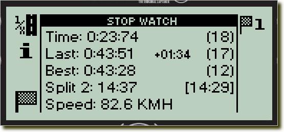 As seen on the example to the left, you have a lot of information in the display. The lap time is the current running lap time. It is showing the running time of the current lap.
