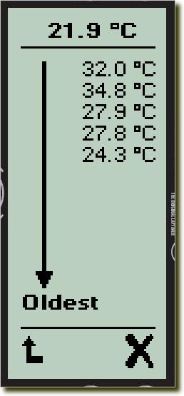 TEMPERATURE MENU From all the different menus, except a few, it is possible to press the big temperature button at the bottom. This will bring you to the general temperature screen.