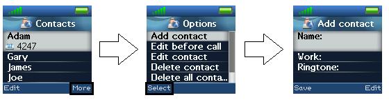 6.1.1 Add Contact To add a new contact press the right softkey More, select Add contact and the information displayed in the menu tree below can be filled out