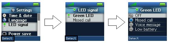 3 LED Signal The LED at the upper left of the handset blinks green and can be assigned to distinctive situations by the user.