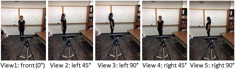 3. COMPUTATIONALLY EFFICIENT VIEW ESTIMATION As shown in Fig. 3, in practice, when performing an action, a subject s orientation facing the depth camera may be different.
