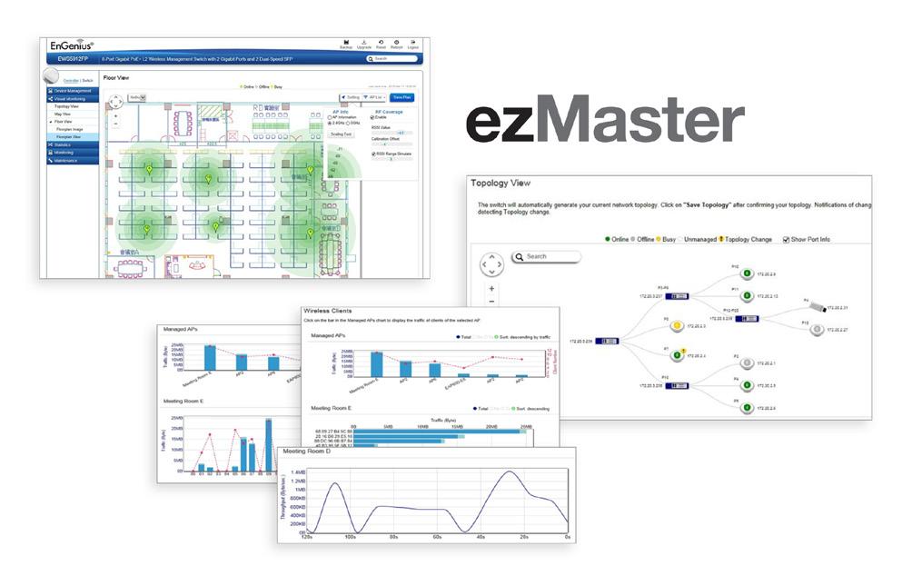 TM Network Management Software Flexible Distributed Network Management EzMaster Network Management Software expands the flexibility and scalability of Neutron Series Managed Access Points and WLAN