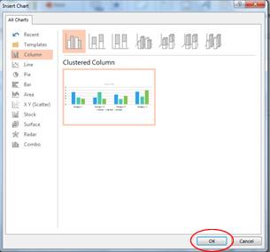 Microsoft PowerPoint 2013 Inserting a Chart LIBRARY AND LEARNING SERVICES INSERTING A CHART www.eit.ac.