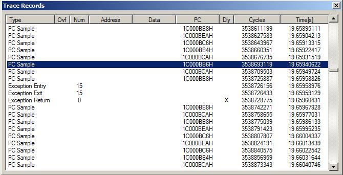 4) Configuring the Serial Wire Viewer (SWV) with the ULINK2: Serial Wire Viewer provides program information in real-time and is extremely useful in debugging programs.
