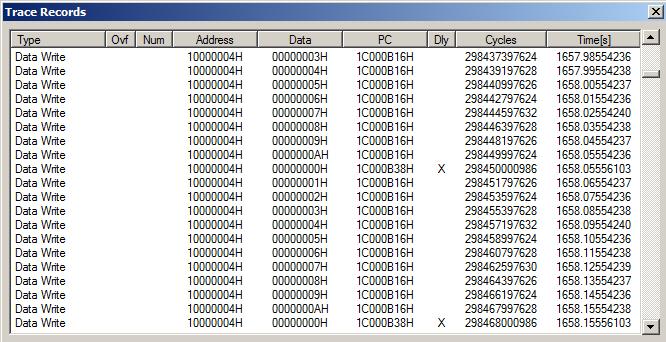 Up to four variables can be displayed in real-time using the Serial Wire Viewer. The Serial Wire Output pin is easily overloaded with many data reads and/or writes and data can be lost.