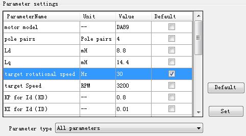 How to Use the GUI The default values are saved on the configuration files. You can change the default value to load the configuration file.