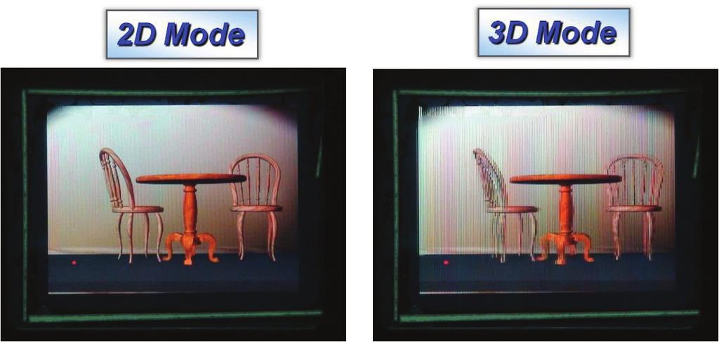 If the crosstalk was too high, human couldn t perceive two different images that no 3D sensation, as well as the uncomfortable feeling will be caused.