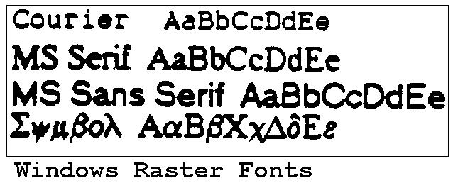 TrueType Fonts Rasterized stroke fonts so: Stored as strokes with hints to convert to bitmap Conversion called rasterization