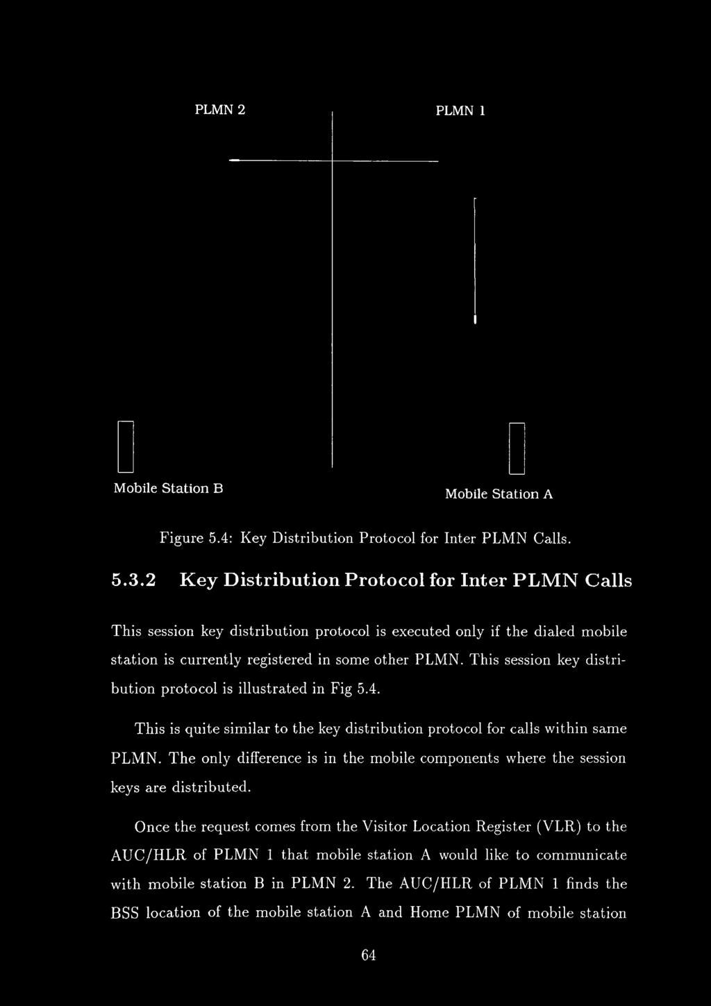 This session key distribution protocol is illustrated in Fig 5.4. This is quite similar to the key distribution protocol for calls within same PLMN.