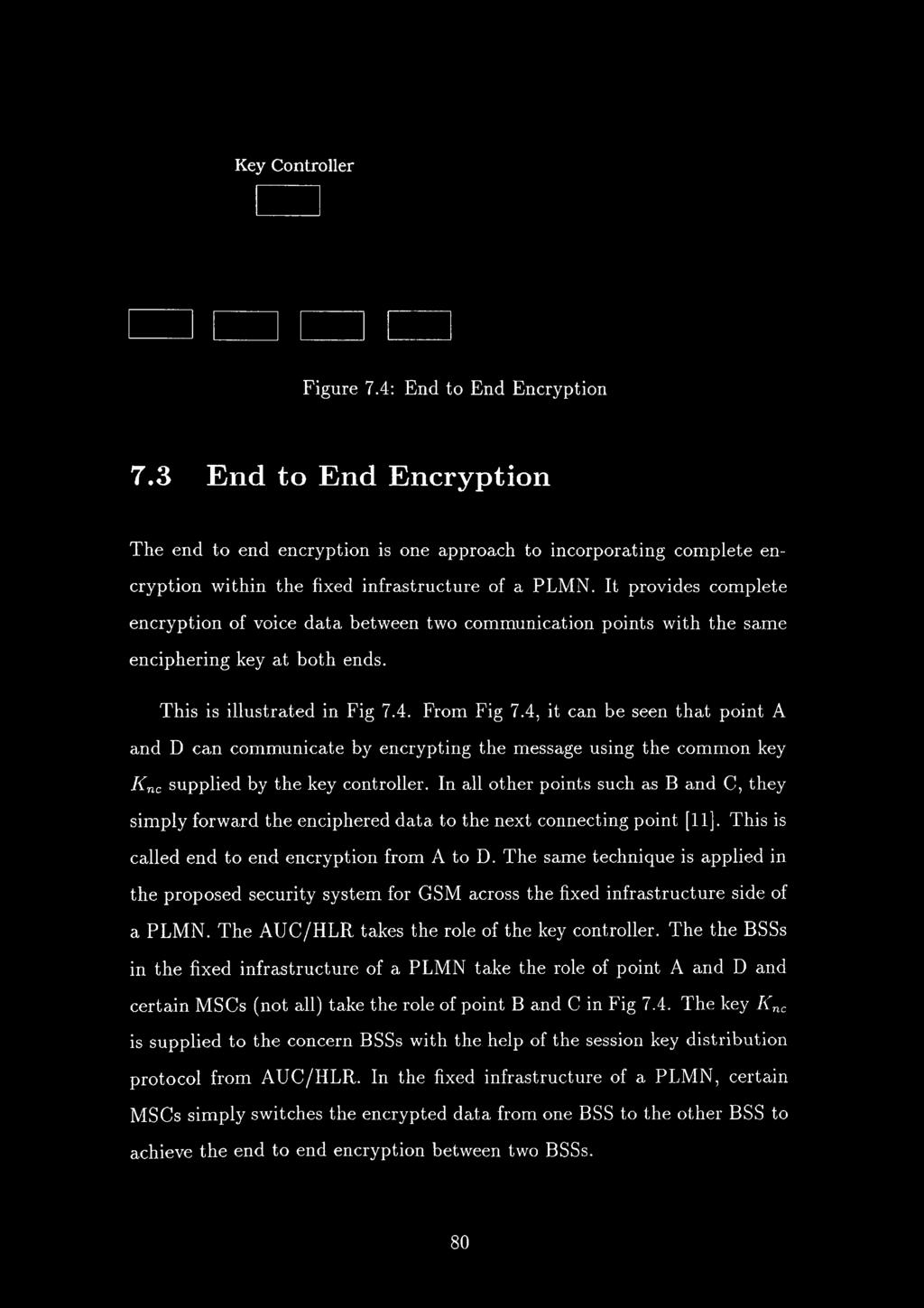 Key Controller Figure 7.4: End to End Encryption 7.3 End to End Encryption The end to end encryption is one approach to incorporating complete encryption within the fixed infrastructure of a PLMN.