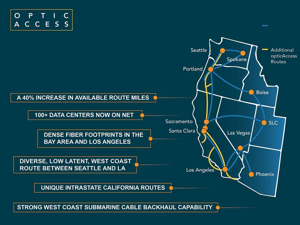 With the acquisition of opticaccess in October, Electric Lightwave almost doubled it s fiber routes across the west.