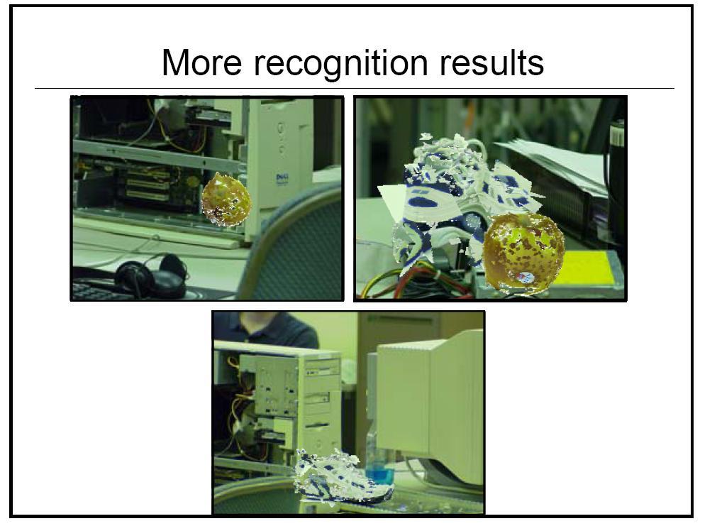 3D Object Recognition results Rothganger et al.
