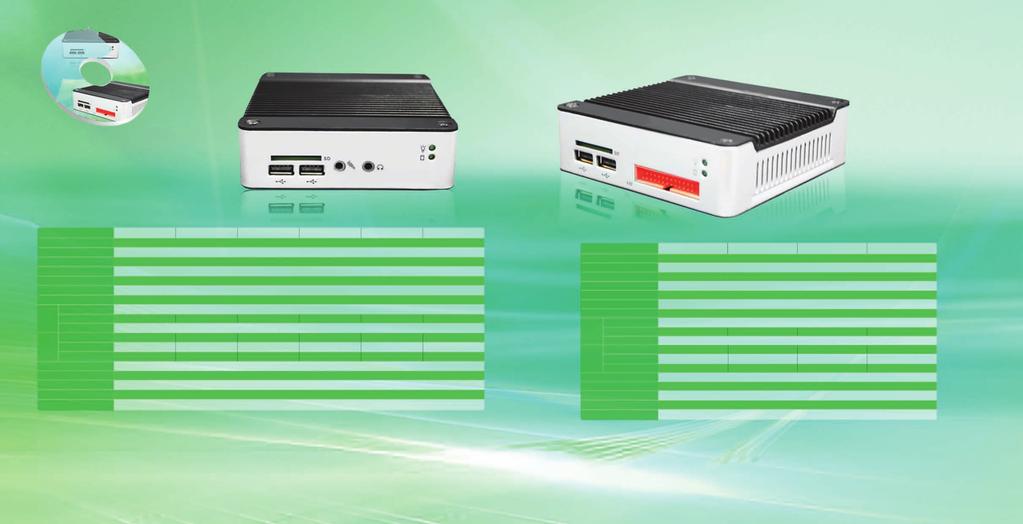 ebox Mini PC s Model Type 3300MX-AP 3300MX-MAP 3300MX-HAP 3300MX-CAP 3300MX-C22AP 3300MX-C85AP Processor PMX-1000/Vortex86MX+ (1GHz) Memory Onboard 512MB DDR2/Onboard 1GB DDR2 (Note 1.
