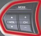 Button md MODE Button (P171) me VOL (Volume) Button (P171) mf CH