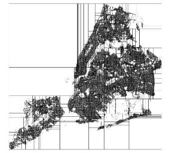 Figure 2 Spatial Partitions of NYC Census Block Data using FGP (top-left), BSP (top-right) and STP (bottom) Master To HDFS Receiver 8 Worker 1 Receiver 7 Data Processor 4 Worker Data Queue 6 Data