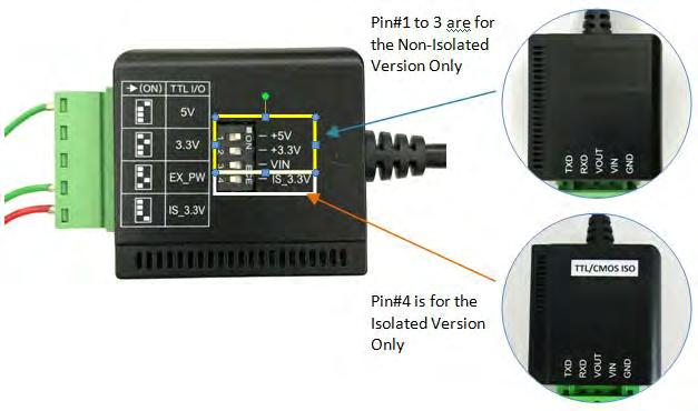 USB-232TTLMOS Product Manual 5 2. Jumper Settings The configuration of the Adapter Cable is made via a DIP switch as shown by the following picture. The pin#1 to 3 is for non-isolated version only.