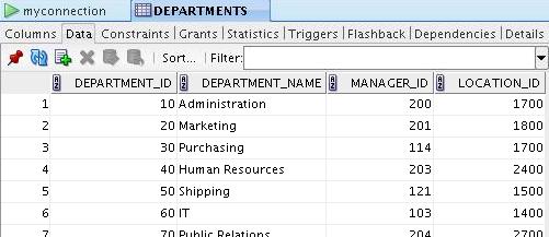 Practice Solutions I-2: Using SQL Developer (continued) 5) Execute some basic SELECT statements to query the data in the EMPLOYEES table in the SQL Worksheet area.
