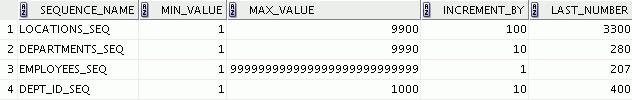 Sequence Information Verify your sequence values in the USER_SEQUENCES data dictionary table.