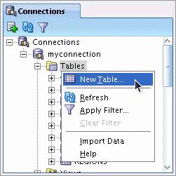 Creating a Schema Object SQL Developer supports the creation of any schema object by: Executing a SQL statement in SQL Worksheet Using the context menu Edit the objects by using an edit dialog box or
