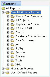 Database Reporting SQL Developer provides you with a number of predefined reports about your database and objects. The Reports are organized into categories.