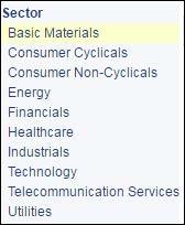 The Basic Materials Sector is the default setting and will appear when you click on the Industry tab.
